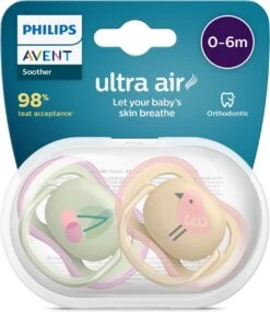 Philips Avent Ultra Air SCF085/13 - Fopspeen - 0 Tot 6 Maanden - 2 Stuks 19 Philips Avent Ultra Air SCF085/13 - Fopspeen - 0 Tot 6 Maanden - 2 Stuks -Jollein Winkel 1040x1200