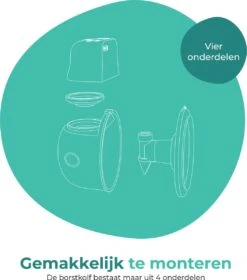 Nutrea EasyFlow 2 Stuks – Elektrische Draadloze Borstkolf 21 Mm – Handsfree Borstkolf – Oplaadbare Accu – Snelheid Aanpasbaar -Jollein Winkel 1058x1200