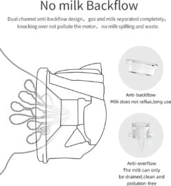 Elektrische Borstkolf - Borstkolf - Digitaal - Baby - Babyproducten - Massageborstkolf -Jollein Winkel 1101x1200 2