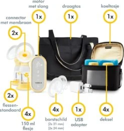 Medela Freestyle Flex Borstkolf Kolfapparaat Dubbele Elektrisch Kolf Compact En Licht - Oplaadbare Accu - USB Lader - Registratie Via De Medela Family App 28 Medela Freestyle Flex Borstkolf Kolfapparaat Dubbele Elektrisch Kolf Compact En Licht - Oplaadbare Accu - USB Lader - Registratie Via De Medela Family App -Jollein Winkel 1132x1200 4
