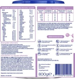 Hero Nutrasense SensiSoft Zuigelingenvoeding 1 - Flesvoeding Van 0 Tot 6 Maanden - 3 X 800 Gram - Met Melkvet - Palmolie Vrij -Jollein Winkel 1135x1200 1