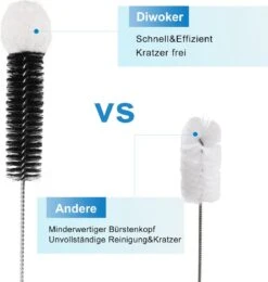 Merkloos Flessenborstel 2-pack Geschikt Voor Sodastream Flessen – Vaatwasbestendig Flessenreiniger Schoonmaakborstel - Flessenrager Flesborstel Borstel 13 Merkloos Flessenborstel 2-pack Geschikt Voor Sodastream Flessen – Vaatwasbestendig Flessenreiniger Schoonmaakborstel - Flessenrager Flesborstel Borstel -Jollein Winkel 1139x1200
