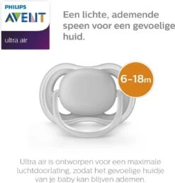 Philips Avent Ultra Air SCF344/22 - Fopspeen - 6-18 Maanden - 2 Stuks -Jollein Winkel 1146x1200 1