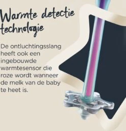 Tommee Tippee Anti-Koliek Babyflessen Startpakket Voor Pasgeborenen -Jollein Winkel 1154x1200 5