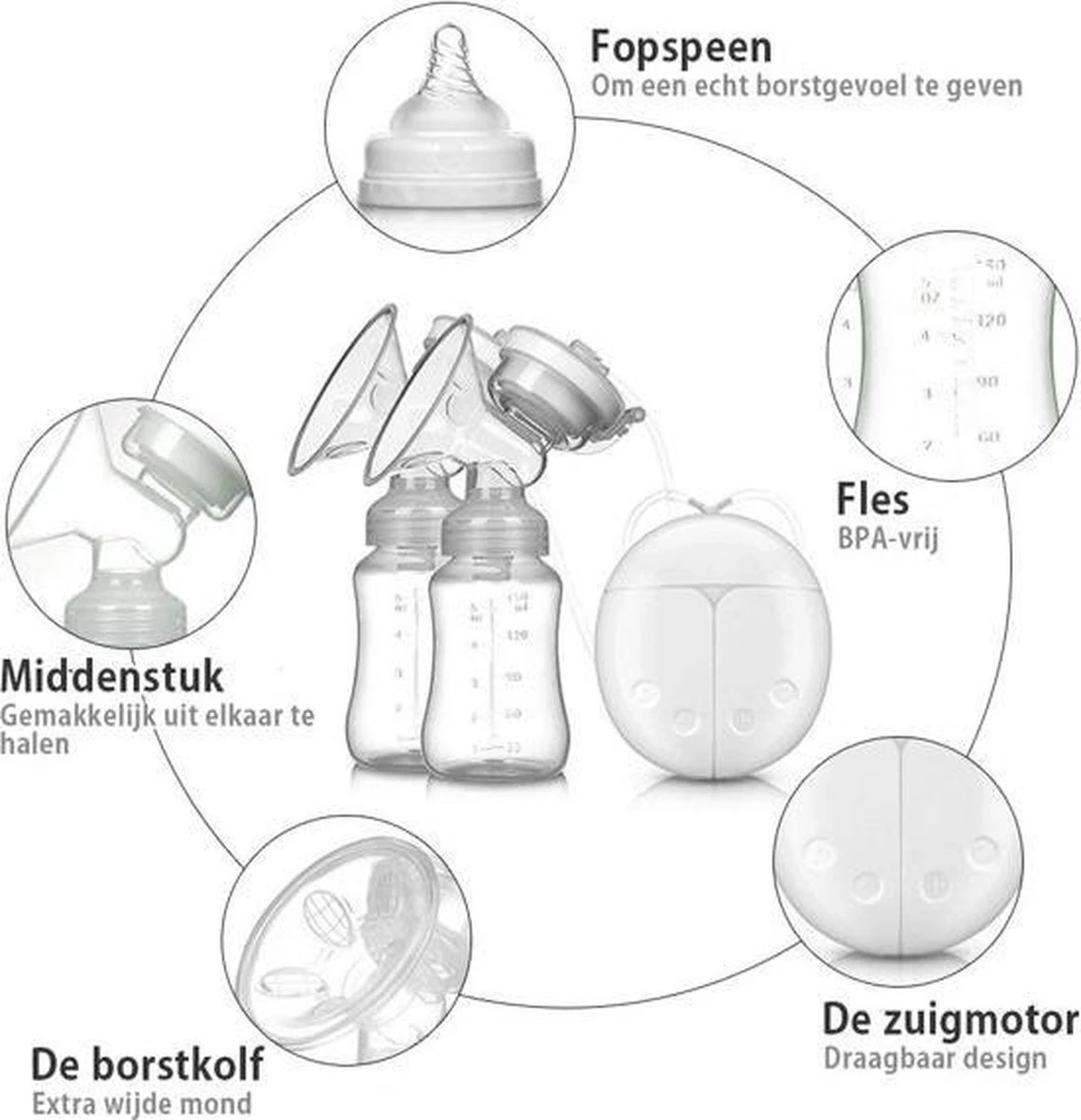 Fuegobird Elektrische Dubbele Borstkolf - Kolfapparaat - BPA-Vrij - 150 Ml 2 Fuegobird Elektrische Dubbele Borstkolf - Kolfapparaat - BPA-Vrij - 150 Ml - Afbeelding 2