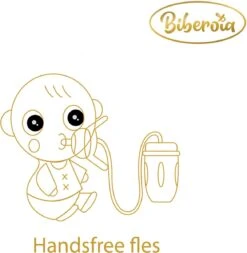 Biberoia® Handsfree – Babyfles – Switch De Fles – Anti Colic Baby Fles – Anti Reflux – Speen – Baby – Fles – Babyshower - Kraamcadeau – 250ML - Peach -Jollein Winkel 1173x1200 1