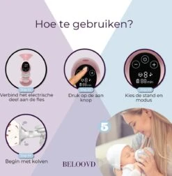 BELOOVD Handkolf - Kolfapparaat - Elektrische Borstkolf - Siliconen - Breast Pump - Incl. Kolfdagboek & Fles -Jollein Winkel 1174x1200 2