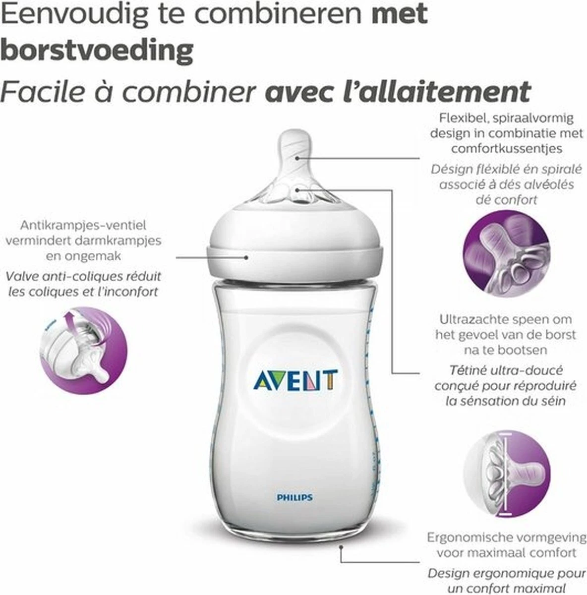 Philips Avent SCF033/17 Natural Babyfles - 1m+ - Langzame Toevoer 12 Philips Avent SCF033/17 Natural Babyfles - 1m+ - Langzame Toevoer - Afbeelding 12