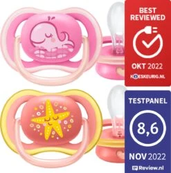 Philips Avent Ultra Air SCF085/04 - Fopspeen - 6-18 Maanden - 2 Stuks -Jollein Winkel 1185x1200