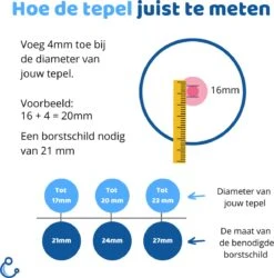 Kolvy® Max Draadloze Elektrische Borstkolf - Intelligente Kolfapparaten - Handsfree Breast Pump - USB Oplaadbaar - Professioneel - LCD Scherm - Incl. 3 Maten -Jollein Winkel 1185x1200 4