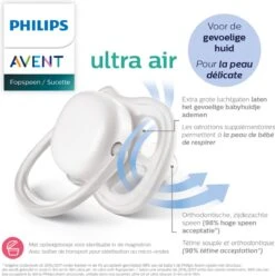 Philips Avent Ultra Air SCF085/04 - Fopspeen - 6-18 Maanden - 2 Stuks -Jollein Winkel 1196x1200