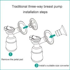 Aidmom - Borstschildverkleiners - Elektrische Draadloze Borstkolf Verkleiners – Borstkolven – BPA Vrij - 17mm 19mm 21mm – Borstvoeding – Set Van 3 Stuks -Jollein Winkel 1198x1200 30