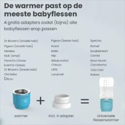 Baboe Draagbare Baby Flessenwarmer Voor Onderweg – Blauw – Incl. 4 Adapters - Geschikt Voor Alle Babyflessen -Jollein Winkel 1198x1200 8