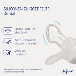 Difrax Fopspeen 0-6 Maanden Dental - Glow In The Dark - Orthodontische Speen - 1 Stuk -Jollein Winkel 1199x1200 1