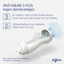 Difrax Glazen Babyfles 250 Ml Natural - Anti-Colic - Blauw - 1 Stuk -Jollein Winkel 1199x1200 11