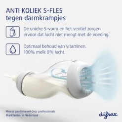 Difrax Anti-Colic S-babyfles Wide - 310 Ml - Roze|Blossom 11 Difrax Anti-Colic S-babyfles Wide - 310 Ml - Roze|Blossom -Jollein Winkel 1199x1200 16