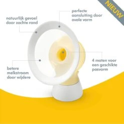 Medela Personal Fit Flex Borstschild Met Zachte Rand - 2 Stuks - Maat XL - 30 Mm -Jollein Winkel 1199x1200 49