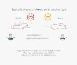 Bibi Happiness Bohemian DUO Dental Fopspeen Voordeelpack 16 Maanden Plus Blauw, Oranje 11 Bibi Happiness Bohemian DUO Dental Fopspeen Voordeelpack 16 Maanden Plus Blauw, Oranje -Jollein Winkel 1200x1018