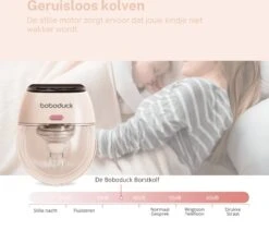 Elektrische Borstkolf - Draadloze Borstkolf - Handsfree & Draagbaar – 200 Ml - BPA-Vrij - 2 Stuks - Incl. 60 Moedermelkbewaarzakjes & Borstvoeding E-Book -Jollein Winkel 1200x1030 1
