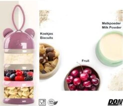 Merkloos Roze Beer - Melkpoeder Doseerdoosje - Baby Melkpoedertoren - Poedertoren - Melkpoeder Toren - Babypoeder Bewaarbakje - Reisbox - Melkpoeder Dispenser - Melkpoeder Toren Baby - Baby Milk Powder Tower - Milk Powder Dispenser – PBA Vrij -Jollein Winkel 1200x1035
