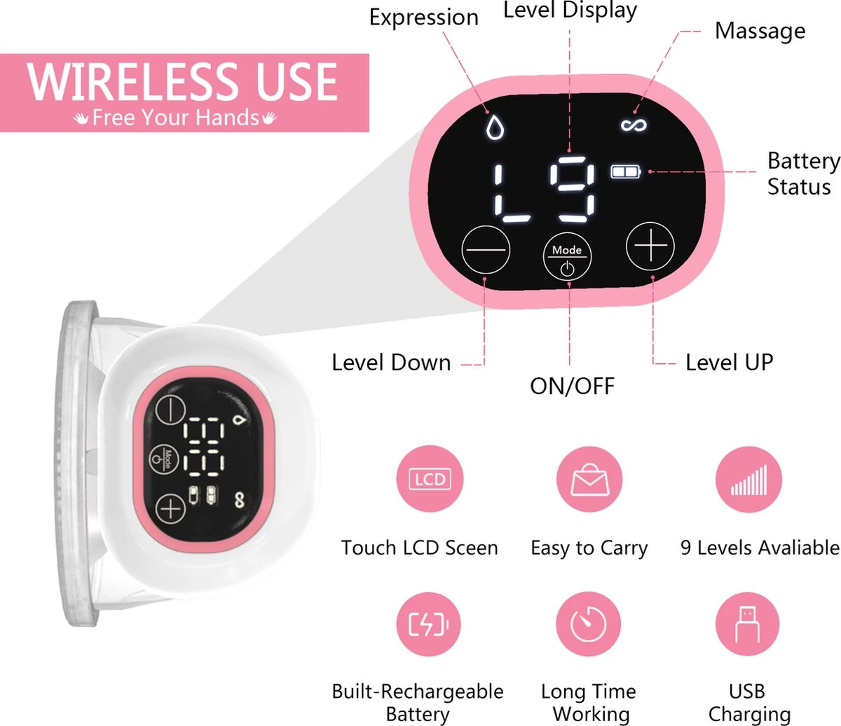 Aidmom - Set - Dubbele Elektrische Borstkolf – Rose – Oplaadbare Draagbare Borstkolf – Draadloze Borstkolven – BPA Vrij – Handsfree Kolven – 24mm – Borstvoeding – Set Van 2 Stuks 2 Aidmom - Set - Dubbele Elektrische Borstkolf – Rose – Oplaadbare Draagbare Borstkolf – Draadloze Borstkolven – BPA Vrij – Handsfree Kolven – 24mm – Borstvoeding – Set Van 2 Stuks - Afbeelding 2