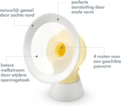 Medela Personal Fit Flex Borstschild Met Zachte Rand - 2 Stuks - Maat XL - 30 Mm -Jollein Winkel 1200x1048 2