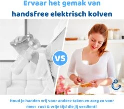 Kolvy® Max Draadloze Elektrische Borstkolf - Intelligente Kolfapparaten - Handsfree Breast Pump - USB Oplaadbaar - Professioneel - LCD Scherm - Incl. 3 Maten -Jollein Winkel 1200x1054