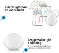 Fuegobird Elektrische Dubbele Borstkolf - Kolfapparaat - BPA-Vrij - 150 Ml 9 Fuegobird Elektrische Dubbele Borstkolf - Kolfapparaat - BPA-Vrij - 150 Ml -Jollein Winkel 1200x1093 3