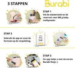 BURABI Automatische Baby Fles Maker | Fles Voeding Apparaat | Baby Senseo | Met App | Baby Verzorging | Baby Melk | Fles Bereiding | Babymelk | Baby Voeding -Jollein Winkel 1200x1095 1