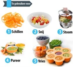 Multifunctionele Babyvoeding Bewaarbakjes Met Baby Lepeltjes - Set Van 6 - Bewaarbakje - Baby Voeding - Moedermelk Bewaren - Bewaren - BPA Vrij - Babyvoeding Diepvriesbakje - Ijslolly Vromen - Baby - Mini Cupcakes - Invriezen - Afsluiten - Magnetron -Jollein Winkel 1200x1103 2