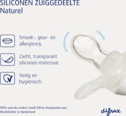 Difrax Fopspeen 20+ Maanden Natural - Geel/Roze/Groen/Blauw - 4 Stuks 13 Difrax Fopspeen 20+ Maanden Natural - Geel/Roze/Groen/Blauw - 4 Stuks -Jollein Winkel 1200x1108
