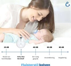 Kolvy® Max Draadloze Elektrische Borstkolf - Intelligente Kolfapparaten - Handsfree Breast Pump - USB Oplaadbaar - Professioneel - LCD Scherm - Incl. 3 Maten -Jollein Winkel 1200x1110