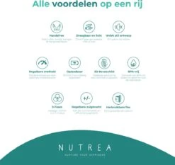 Nutrea EasyFlow 2 Stuks – Elektrische Draadloze Borstkolf 21 Mm – Handsfree Borstkolf – Oplaadbare Accu – Snelheid Aanpasbaar -Jollein Winkel 1200x1131 2