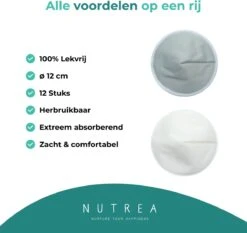 Nutrea – Wasbare Zoogcompressen – Herbruikbare Borstcompressen – 12 Stuks - ø12cm - Met Opbergzakje En Waszakje -Jollein Winkel 1200x1133 10