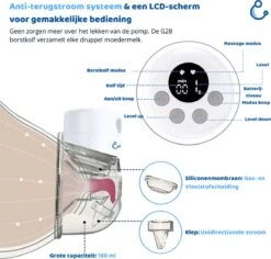 Kolvy® Max Draadloze Elektrische Borstkolf - Dubbel - Intelligente Kolfapparaten - Handsfree Breast Pump - USB Oplaadbaar - Professioneel - Incl. 3 Maten -Jollein Winkel 1200x1145 2