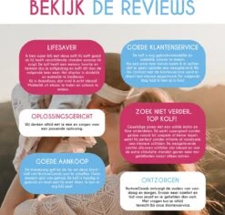 NurtureGoods Dual Efficient Borstkolf - Smart 3.0 - Vernieuwd 2023 Model - Draadloze Dubbele Elektrische Borstkolf - Oplaadbare Accu - Inclusief 2x180 Ml Babyfles, Kolfdagboek En Speen 23 NurtureGoods Dual Efficient Borstkolf - Smart 3.0 - Vernieuwd 2023 Model - Draadloze Dubbele Elektrische Borstkolf - Oplaadbare Accu - Inclusief 2x180 Ml Babyfles, Kolfdagboek En Speen -Jollein Winkel 1200x1147 2