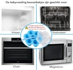 Southland Babyvoeding Bewaarbakjes - Babyvoedingsaccessoires - Siliconen Lepeltjes - BPA-vrij - Babyvoeding Diepvriesbakje -Jollein Winkel 1200x1148 2