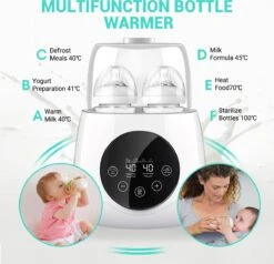 Merkloos Flessenwarmer - Flessenwarmer Onderweg - Verwarming - Baby Bottle Warmer [UPGRADE] -Jollein Winkel 1200x1156