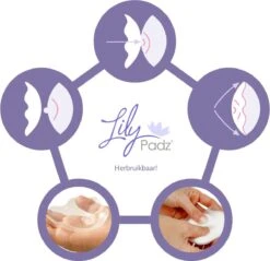 LilyPadz Wasbare Zoogcompressen - Wasbaar – Siliconen – 2 Stuks -Jollein Winkel 1200x1159 1