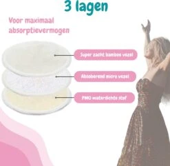 Zoogcompressen Wasbaar Met Etui En Waszakje - Wasbare Borstcompressen - 16 Stuks - ø12cm -Jollein Winkel 1200x1171 5