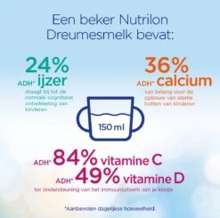 Nutrilon 4 Vanille Dreumesmelk – Flesvoeding Vanaf 1 Jaar – 800g -Jollein Winkel 1200x1191 1