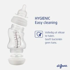 Difrax Glazen Babyfles 200 Ml Wide - Anti-Colic - Wit - 1 Stuk -Jollein Winkel 1200x1194 10