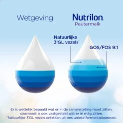 Nutrilon 5 Peutermelk Kant & Klaar - Van 2 Tot 3 Jaar - 4 X 1L 14 Nutrilon 5 Peutermelk Kant & Klaar - Van 2 Tot 3 Jaar - 4 X 1L -Jollein Winkel 1200x1195 2