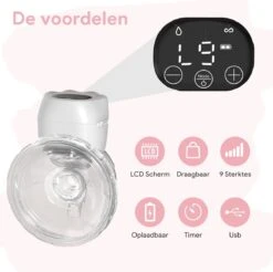 Oliva Babycare® Elektrische Borstkolf Handsfree - Dubbele Draadloze Kolf - BPA-Vrij - Draagbaar Kolfapparaat - 2 Stuks - Luxe White & Baby Pink -Jollein Winkel 1200x1197 11