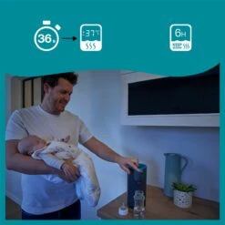 Babymoov Milky Now Flessenbereider A002301 -Jollein Winkel 1200x1198 11