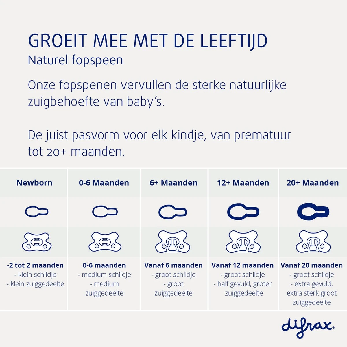 Difrax Fopspeen Natural 20+ Maanden Nature - Stone/stains - 2 Stuks 3 Difrax Fopspeen Natural 20+ Maanden Nature - Stone/stains - 2 Stuks - Afbeelding 3