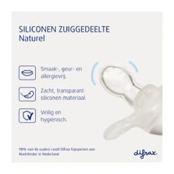 Difrax Fopspeen Natural 20+ Maanden Nature - Stone/stains - 2 Stuks 15 Difrax Fopspeen Natural 20+ Maanden Nature - Stone/stains - 2 Stuks -Jollein Winkel 1200x1200 108