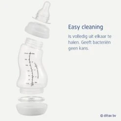 Difrax Babyfles 250 Ml – Anti-Colic – Woezel & Pip – 2 Stuks -Jollein Winkel 1200x1200 133