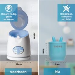 Baboe Draagbare Baby Flessenwarmer Voor Onderweg – Blauw – Incl. 4 Adapters - Geschikt Voor Alle Babyflessen -Jollein Winkel 1200x1200 213