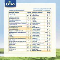 Friso 2 Babyvoeding - Opvolgmelk - 6 Tot 10 Maanden - 800g - Blik -Jollein Winkel 1200x1200 249
